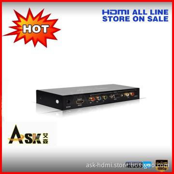 HDMI in VGA and RGB output with L/R converter box